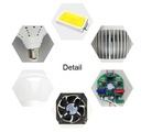 50W 80W 100W 150W E27 2835 SMD Home Light LED Bulb Light