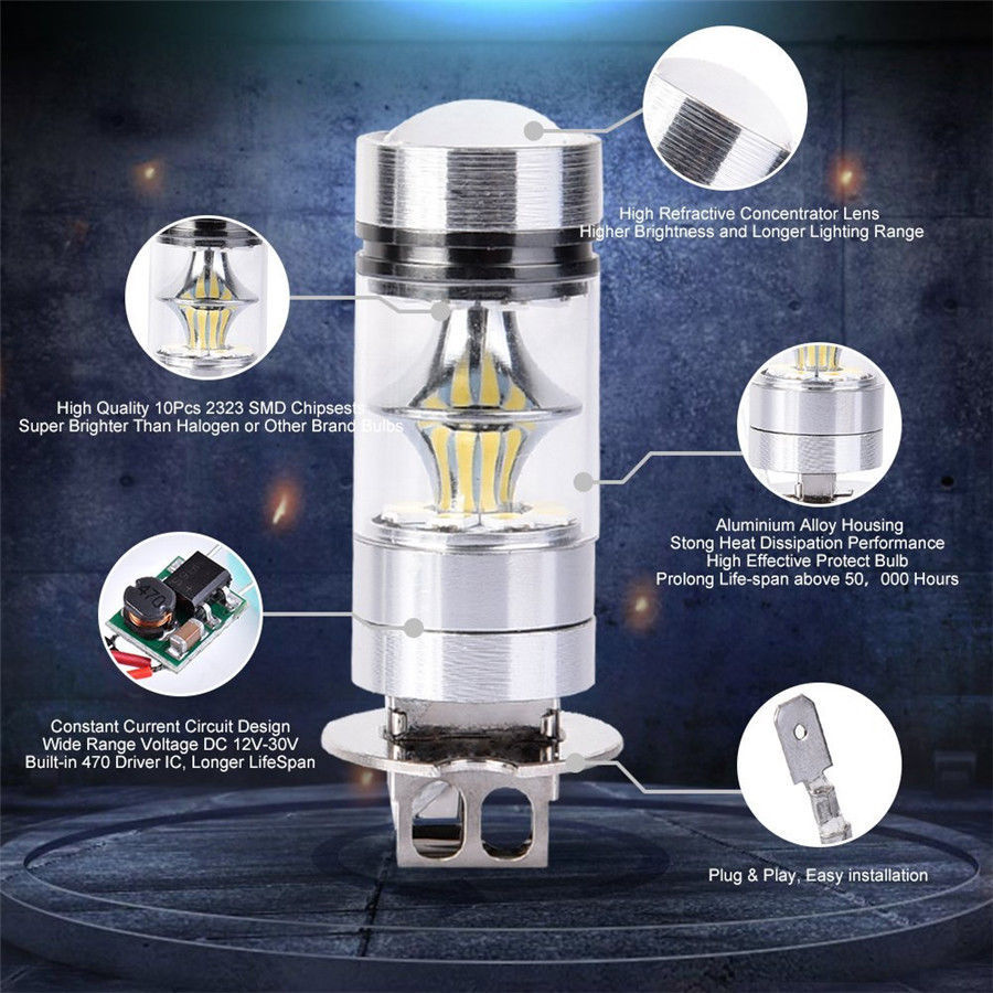 20W H3 20 SMD LED Super Bright Fog Light Bulb