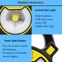 15W Recharge Portable COB LED Floodlight 18650 Battery Work Light Emitting White + Red/Blue Flash