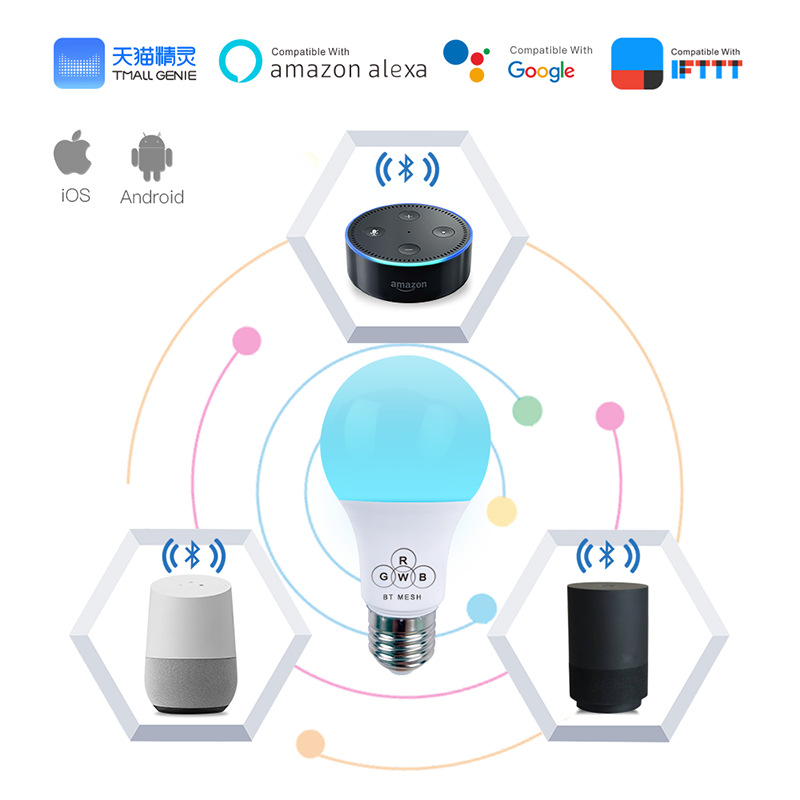 Wireless WiFi Smart LED Bulb E27 RGB Bulb Music/Bluetooth Control