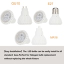 5W E27 GU10 GU5.3 2835 SMD LED Bulb Lamp 220V Home Light Dimmable Spotlight