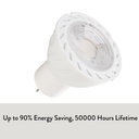 5W GU10 COB LED Bulb Lamp AC85-265V LED No Dimmable Spotlight