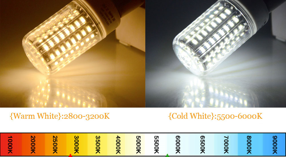 7W 12W 20W 25W 30W 35W E14 E27 5736 SMD LED Corn Bulb Lamp AC85-265V Chandelier LEDs Candle Light