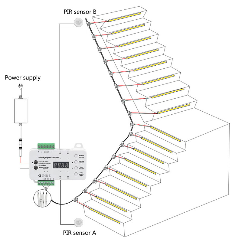 DC12-24V 10A 16/18CH Dynamic Staircase Controller RL-STPE-05