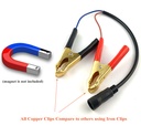 20W 3200Lumens Dimmable LED Underwater Fishing Light Aluminum Profile Lamp DC5-32V Input with 6M Cable