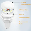 6W 9W GU10 GU5.3 MR16 2835 SMD LED Bulb Lamp 220V Home Light Spotlight