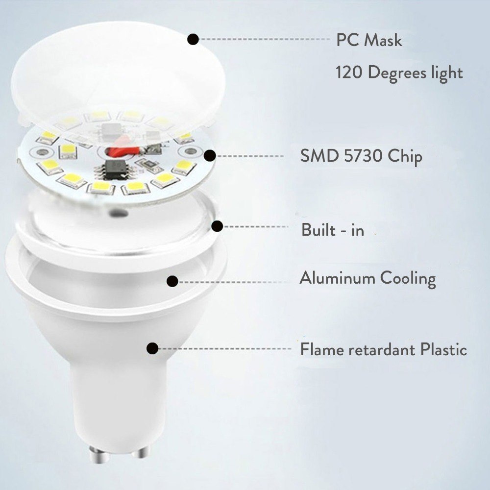 7W GU10 5730 SMD LED Bulb Lamp AC220V Home Light Aluminum No Dimmable Spotlight