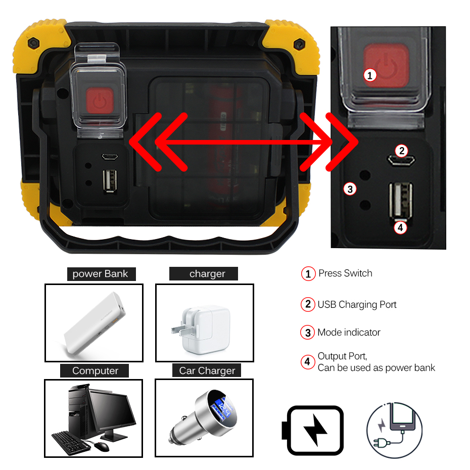 20W Recharge Portable COB LED Floodlight USB Charging Waterproof Floodlight