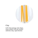 2W 4W 6W E14 E27 C35 C35L LED Edison Bulb AC220V Home Light LED Filament Candle Bulb