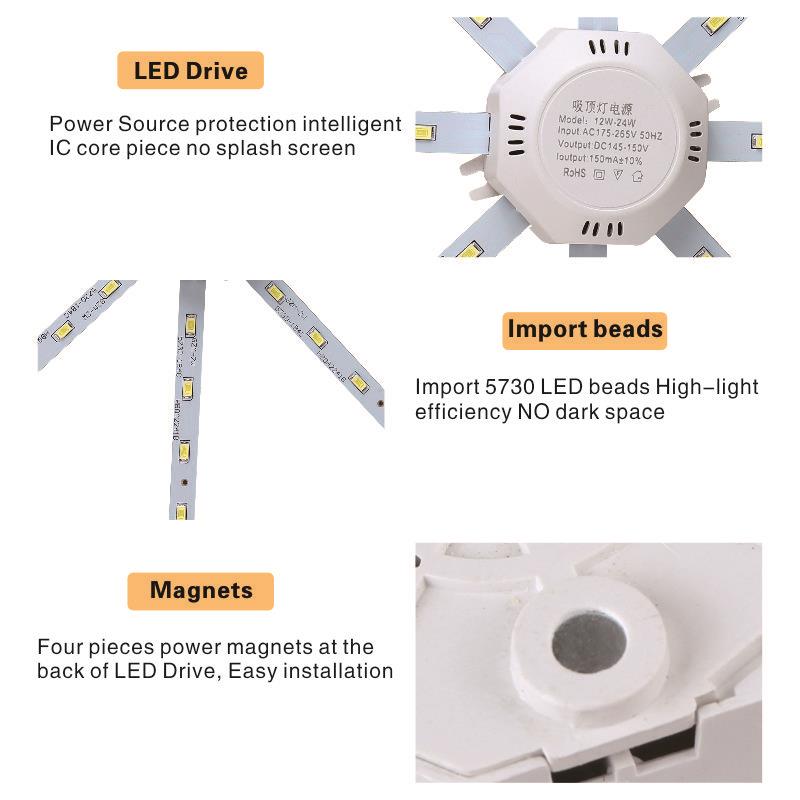 220V 5730 SMD LED Ceiling Lamp 12W 16W 20W 24W LED Light Board Emitting Cold White