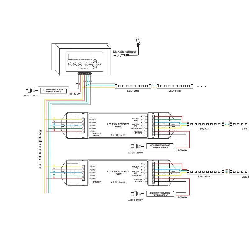 4-Channel DMX512 Input Signal Programmable LED Timer Dimmer Aquarium Controller for LED Strip Pixel Light Lamp Bulbs