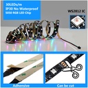 5V LED Strip Dream Color Set WS2812B RGB Runing Color Changeable USB LED Strip + 21Key Controller + Power Adapter