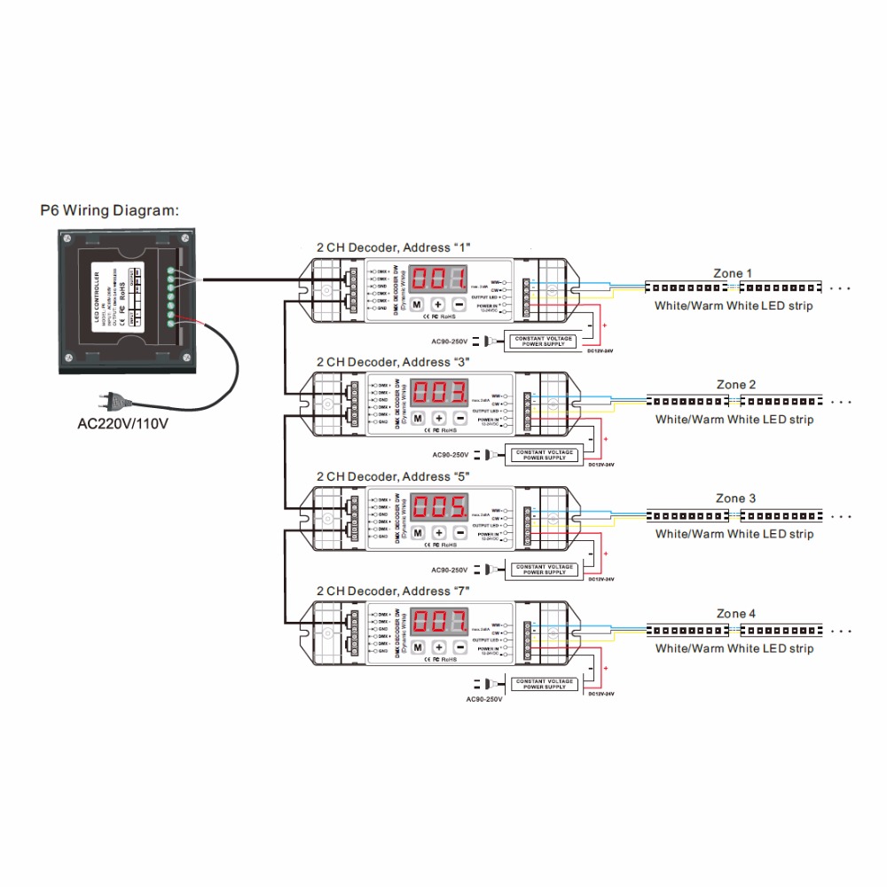 86 Type CCT Group Division Controller Wall Install Touch Panel Controller