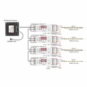 86 Type DMX512 Control Signal Output for RGBW Strip Light Stage Light 