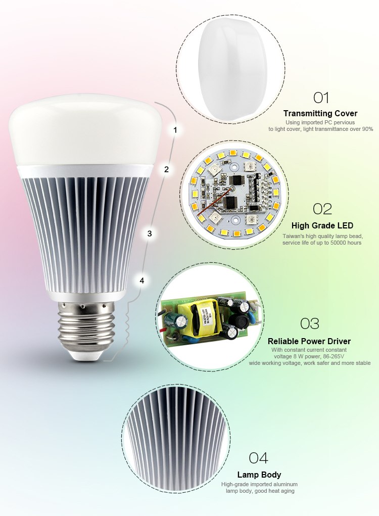 AC85-265V 2.4G Wireless E27 8W RGBWW+ Color Temperature Dimmable 2 in 1 Smart MiLight LED Bulb