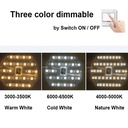 Ceiling Lamps Lighting Source LED Module 50W 38W 24W  Double Color with Lens Modules