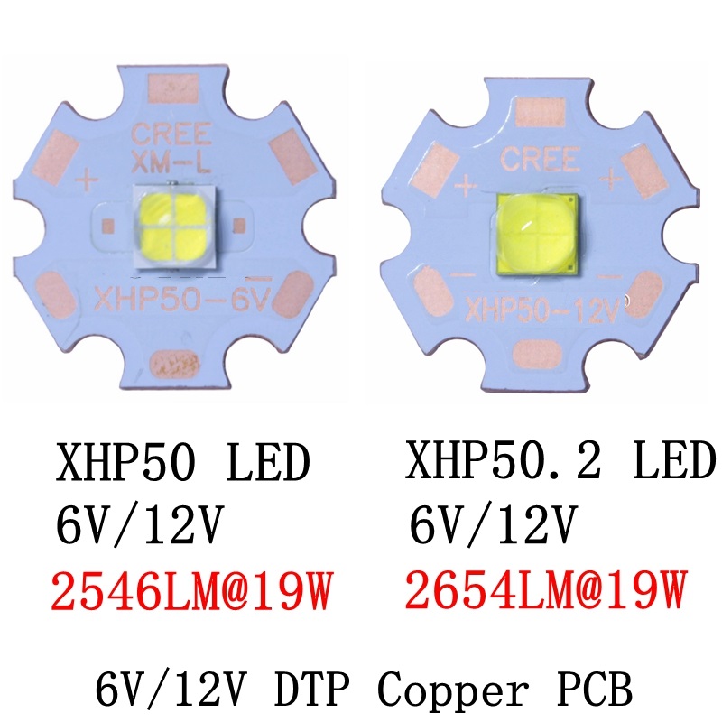 CREE XHP50.2 XHP50 2 generation Cool White Neutral White Warm White LED Emitter 6V 12V with 16mm 20mm Copper PCB
