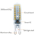 3W 5W 7W G9 2835 SMD LED Halogen Bulb 110V/220V Home Light LED Silica Gel Lamp