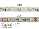 DC 12V 2835 SMD Flexible LED Strip 60LEDs/m RGB /White /Warm White /Blue /Green /Red /Yellow