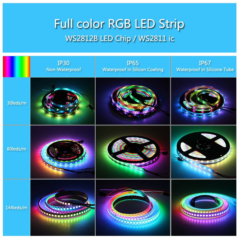 DC5V Full Color WS2812B LED Strip Black / White PCB Board RGB Smart Pixel Control