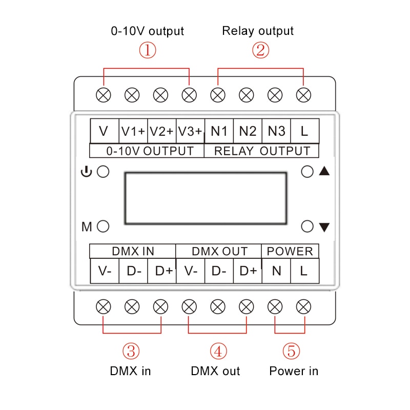 High Voltage AC90-240V 3 Channel LED DMX Output 0-10V Dimmer