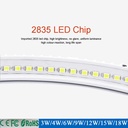 3W 4W 6W 9W 12W 15W 18W 24W AC85-265V LED Square Panel Light Downlight