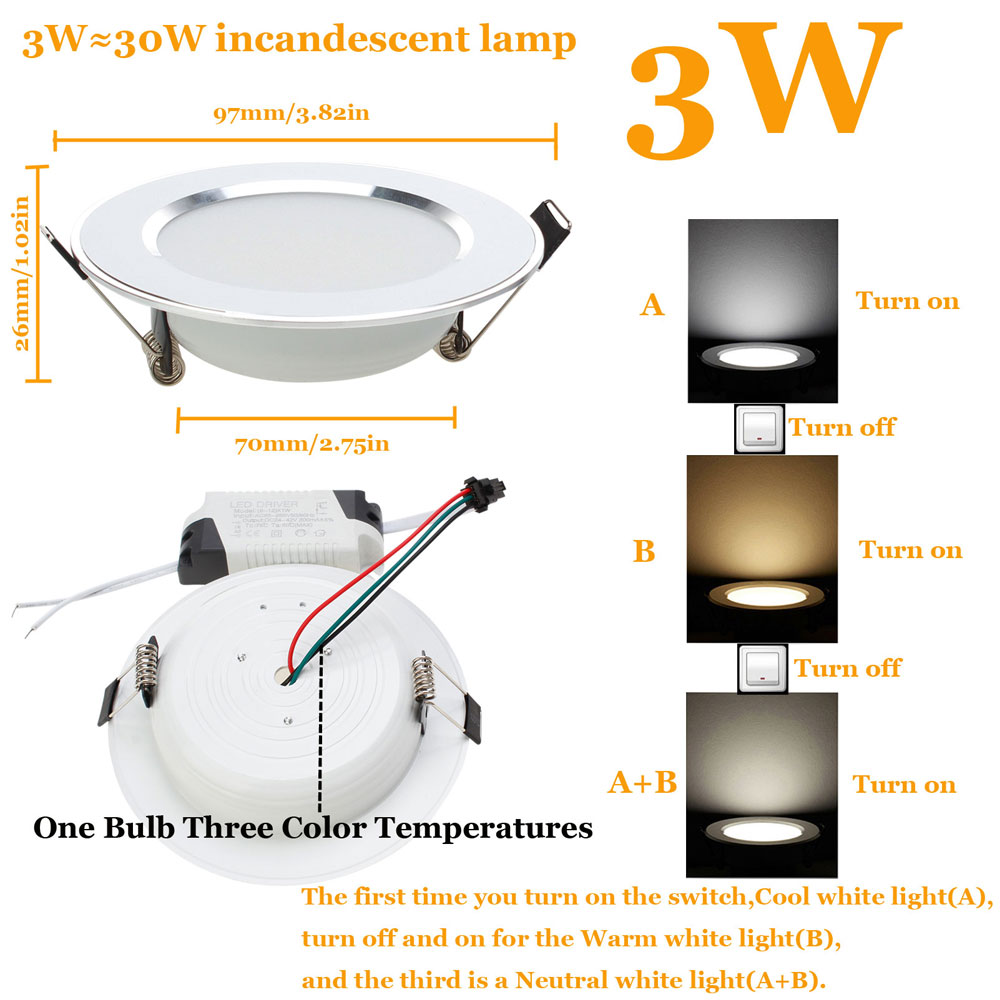 3W 5W 7W 9W 12W 15W 18W Round Recessed Lamp AC85-265V LED No Dimmable Spotlight