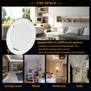 3W 5W 7W 9W 12W 15W 18W Round Recessed Lamp AC85-265V LED No Dimmable Spotlight