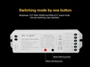  Mi Light LS1 LS2 LS3 LS4 2.4G Wireless Control LED Controller