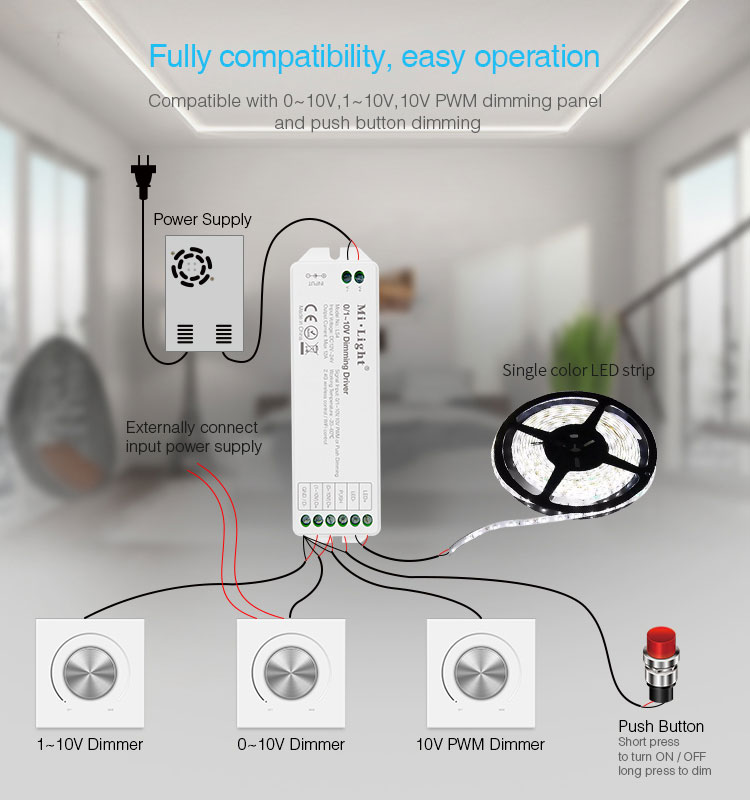  Mi Light LS1 LS2 LS3 LS4 2.4G Wireless Control LED Controller