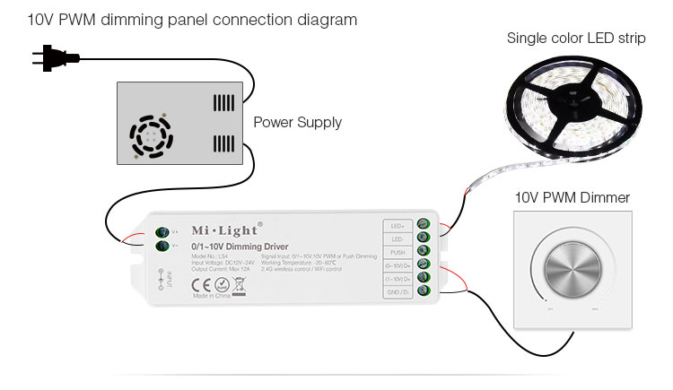  Mi Light LS1 LS2 LS3 LS4 2.4G Wireless Control LED Controller