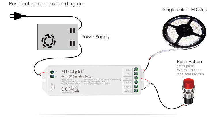  Mi Light LS1 LS2 LS3 LS4 2.4G Wireless Control LED Controller