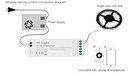  Mi Light LS1 LS2 LS3 LS4 2.4G Wireless Control LED Controller