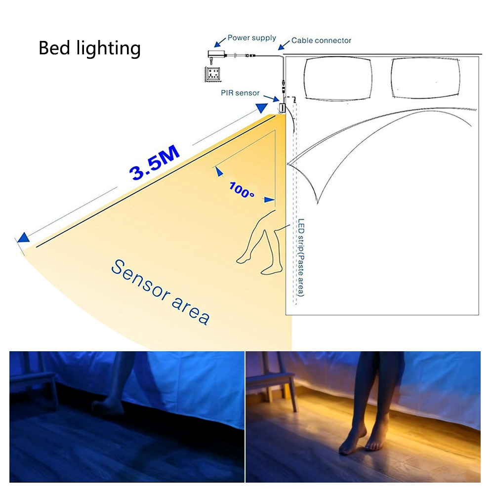 Motion Sensor LED Strip 5050 Waterproof 30LEDs/m Warm White + Intelligent Sensor Light Control