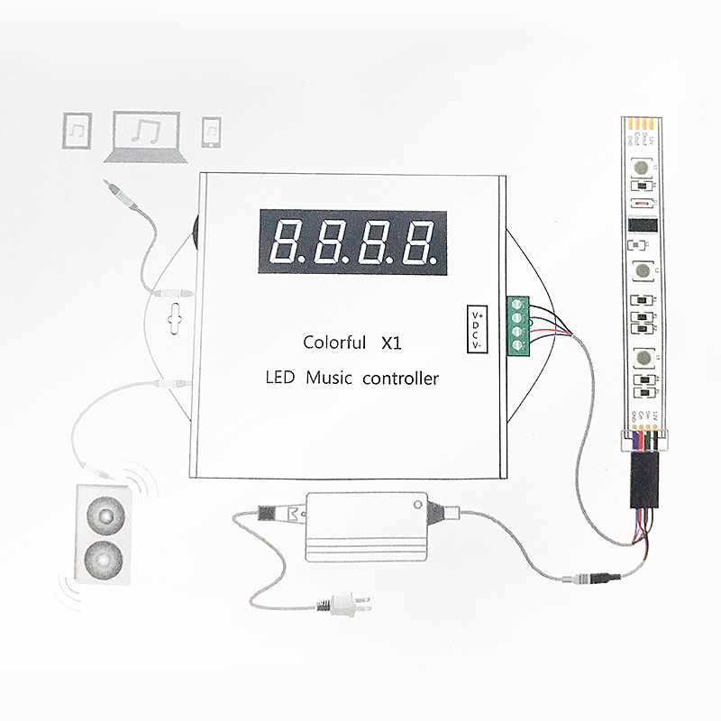 RF Music Digital Pixel Strip Light Screen Controller 