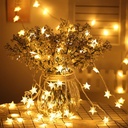 USB Powered LED Star Light String Remote Control 6M/10M 8 Modes