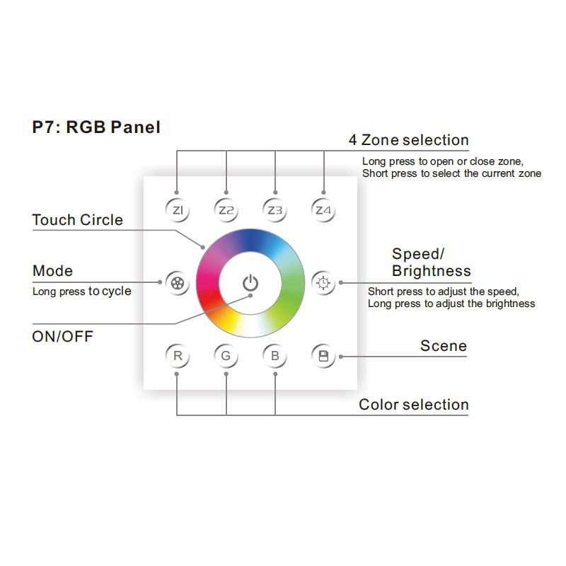 Wall Mounted RGB DMX512 12 Channel Touch Panel Controller Multi-Zone Series