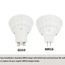 15W GU10 MR16 COB LED Bulb Lamp 110V/220V/DC12V LED Dimmable Spotlight Lens Cover