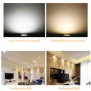 4W 6W 8W E27 GU10 MR16 5733 SMD LED Bulb Lamp AC110V/220V LED Home Light Spotlight 
