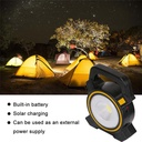 15W Recharge Portable COB LED Floodlight 18650 Battery Work Light For Outdoor Lighting