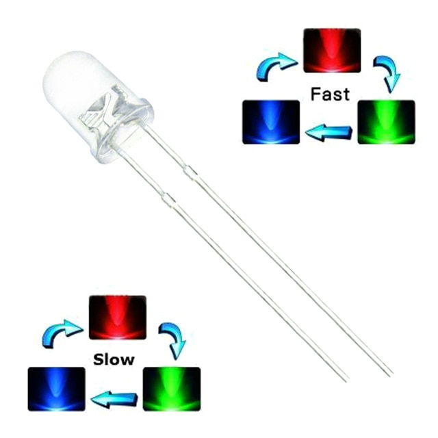 F3 3mm Fast/Slow RGB Flash LED Round Water Clear Red Green Blue Rainbow Multi Color Light Emitting Diode lot(100 pcs)